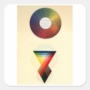 Farbräder Quadratischer Aufkleber