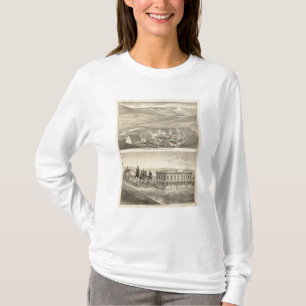 Farbstoff, Hupers Eigenschaften T-Shirt
