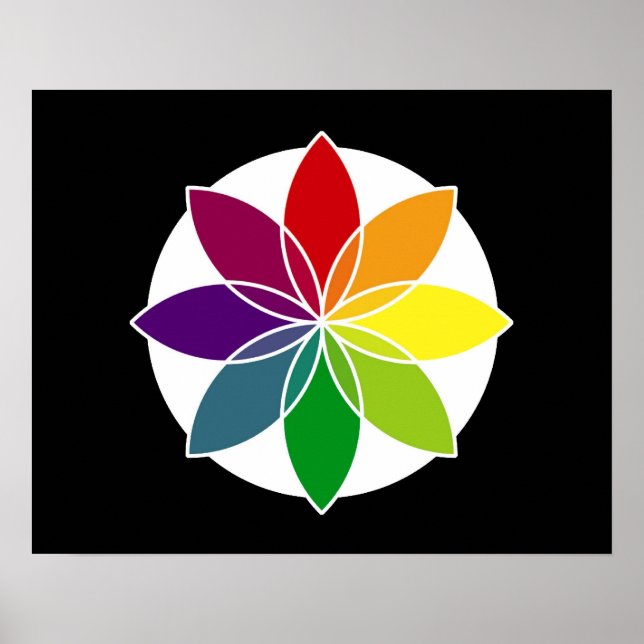 Farbüberlagerung3 Poster (Vorne)