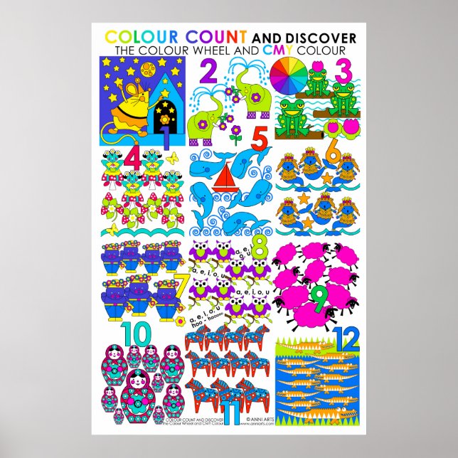 Farbzahl und Entdecken Sie CMY Large Poster (Vorne)