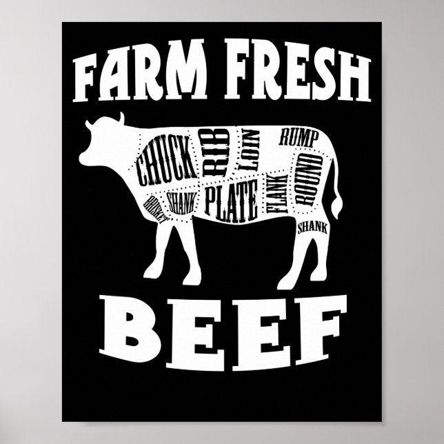 Farm Fresh Beef Cut Farmer Farming s Poster (Vorne)