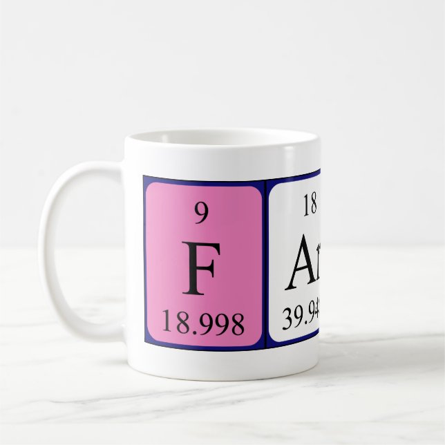 Faron Periodenname Tasse (Links)