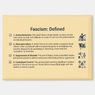 Faschismus Definiert: Kühlschrankmagnet Magnet