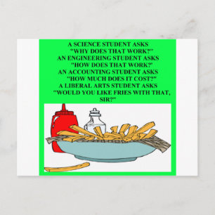 Fastfood-Witz der liberalen Kunstwissenschaft Postkarte