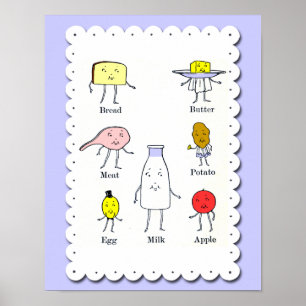 Favorite Foods Vintag Kitchart Poster