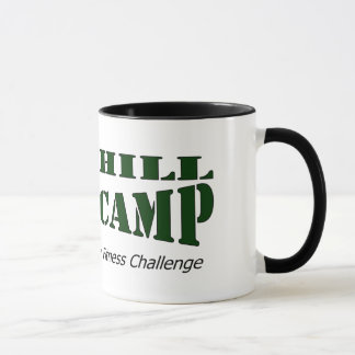 FBC - Entscheidende Tasse