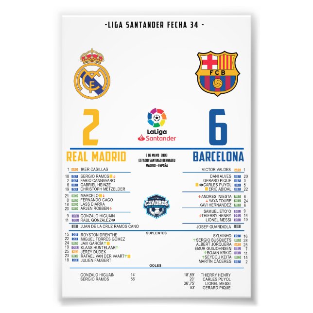 FC Barcelona 6–2 Real Madrid 20 Fotodruck (Vorne)