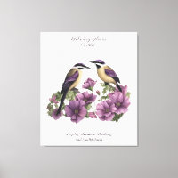 Februar Geburtsmonat Blume Personalisiert Geburtst