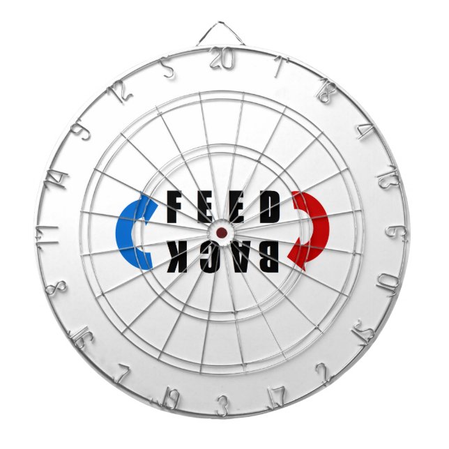 Feed back and blue dartscheibe (vorne)