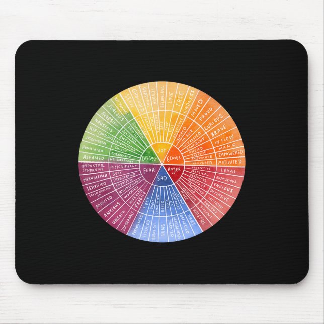 Feelings Wheel Emotion Chart Therapy Mental Health Mousepad (Vorne)
