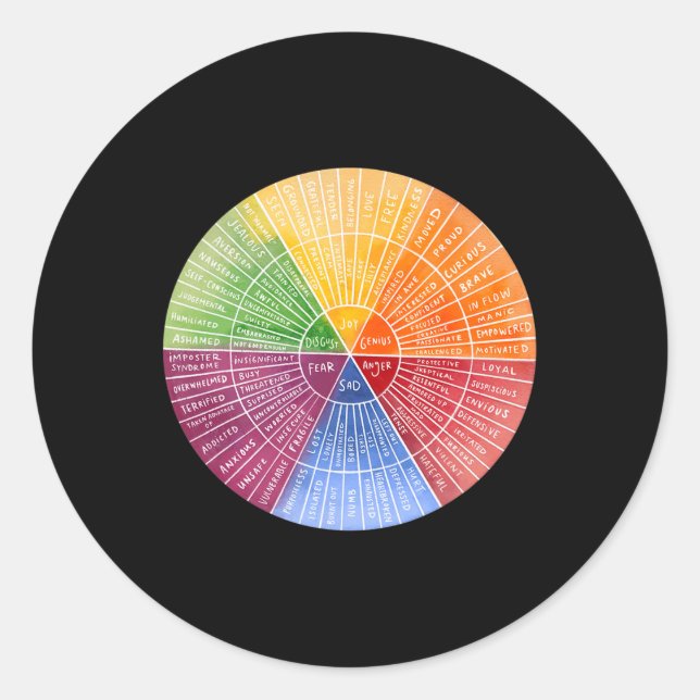 Feelings Wheel Emotion Chart Therapy Mental Health Runder Aufkleber (Vorderseite)