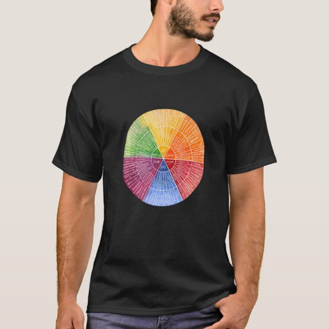 Feelings Wheel Emotion Chart Therapy Mental Health T-Shirt (Vorderseite)