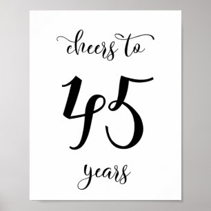 Feiert bis 45 Jahre Geburtstagszeichen Poster