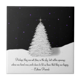 Feiertags-Erinnerungs-Fliese Fliese