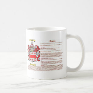 feige Bedeutung Tasse