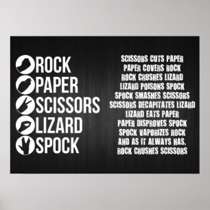 Felsen, Papier, Scheren, Eidechse, Spock Poster