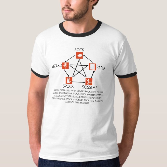 Felsenpapierscheren T-Shirt (Vorderseite)
