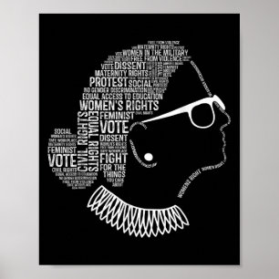 Feminismus Zitate Feministin Frauenrechte Poster