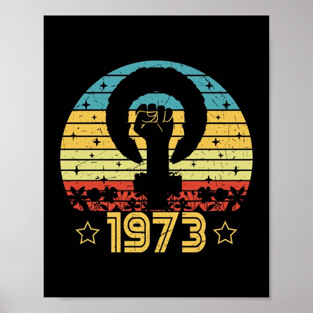 Feminist Roe / Wade Rights 1973 Poster (Vorne)