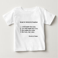 Feministische Vater-Regeln