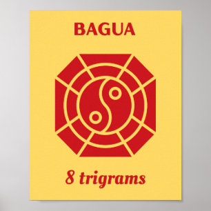 Feng Shui - Bagua Red Poster