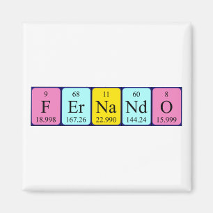 Fernando Periodenmagnet Magnet
