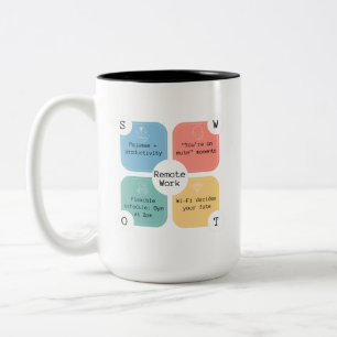 Fernarbeitszeit   Funny Work-From-Zuhause-Geschenk Zweifarbige Tasse