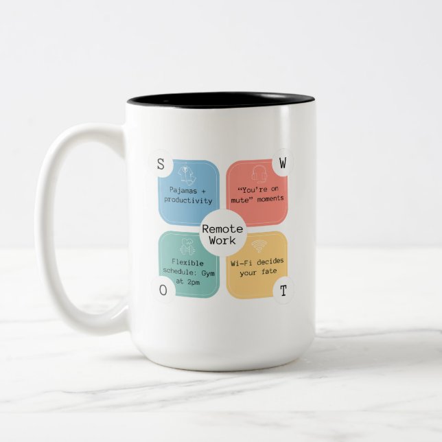 Fernarbeitszeit | Funny Work-From-Zuhause-Geschenk Zweifarbige Tasse (Links)