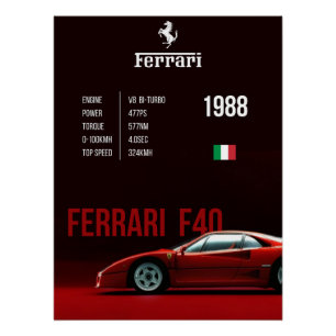 Ferrari F40 Poster