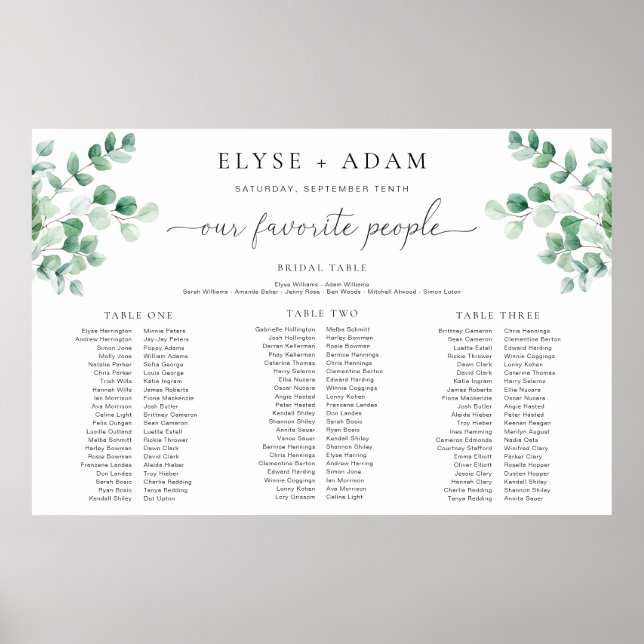 Ferras Greenery 3 Bankett-Seekartenschaum-Tafel Poster (Vorne)