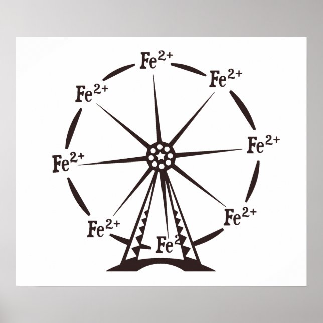 Ferrous Ferris Wheel Poster (Vorne)