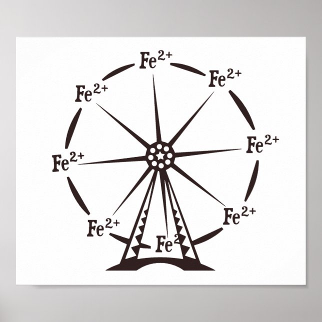 Ferrous Ferris Wheel Poster (Vorne)