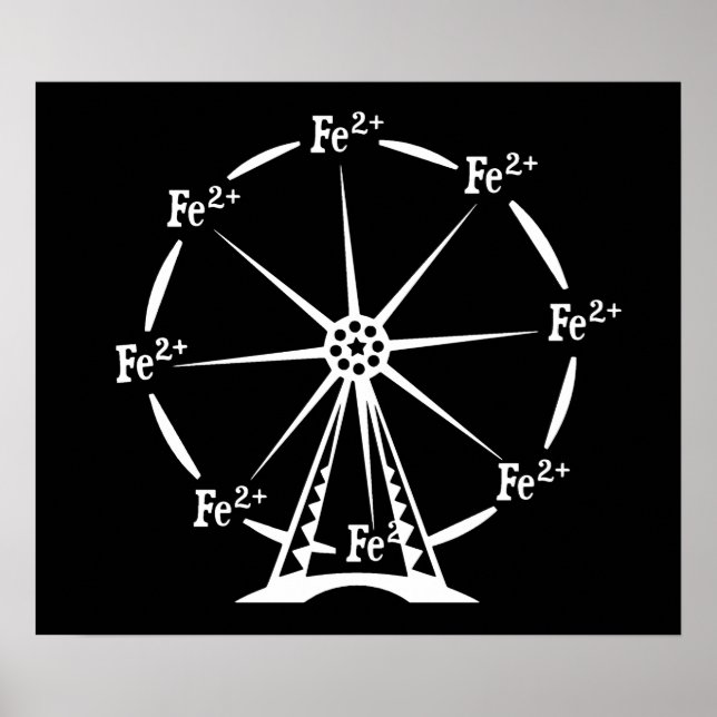 Ferrous Ferris Wheel Poster (Vorne)