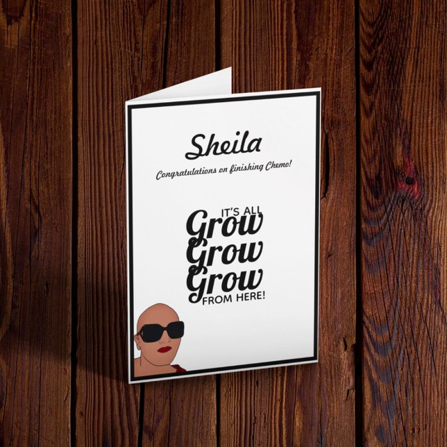 Fertig Chemo Karte (Von Creator hochgeladen)