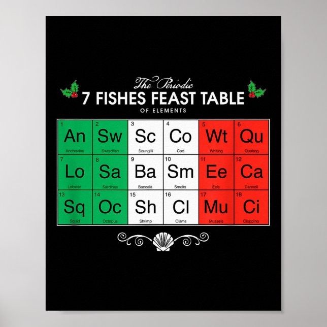 Fest der sieben Fische  Poster (Vorne)