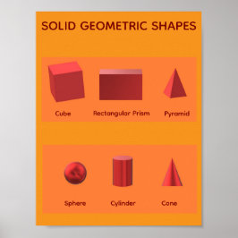 Feste geometrische Formen STEM Mathematik  Poster
