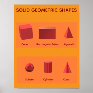 Feste geometrische Formen STEM Mathematik Poster