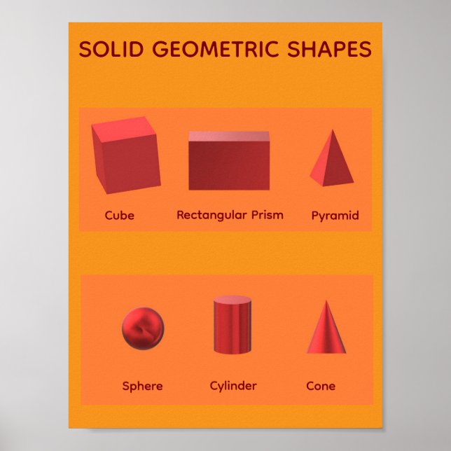 Feste geometrische Formen STEM Mathematik  Poster (Vorne)