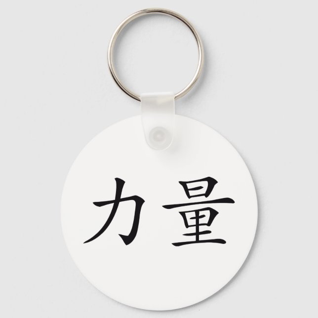 Festigkeit Schlüsselanhänger (Vorderseite)