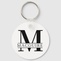 Fett Monogramm mit Name | weiß