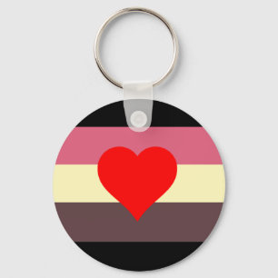 Fett Stolz Flagge Schlüsselanhänger