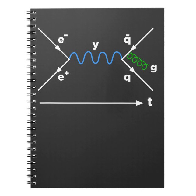 Feynman Diagramm Physik Gleichung Physiker Notizblock (Vorderseite)