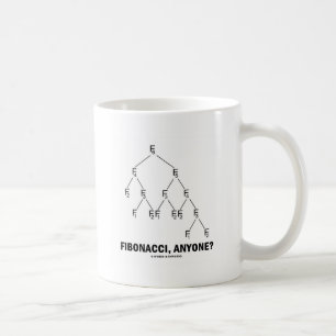 Fibonacci, jemand? (Fibonacci-Gitter) Tasse