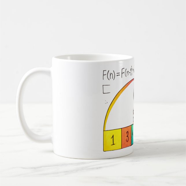 Fibonacci Spiral Mah Tasse (Links)