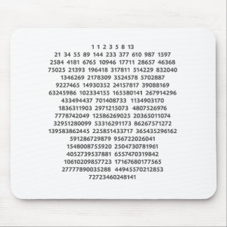 Fibonacci-Zahlen in Chakra Farben Mousepad