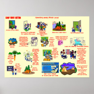 "FIBRO-Camp FOGGY BOTTOM Foto Array Poster" Poster