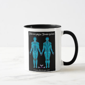 FIBROMYALGIA ist eine Art neurotrans… Tasse