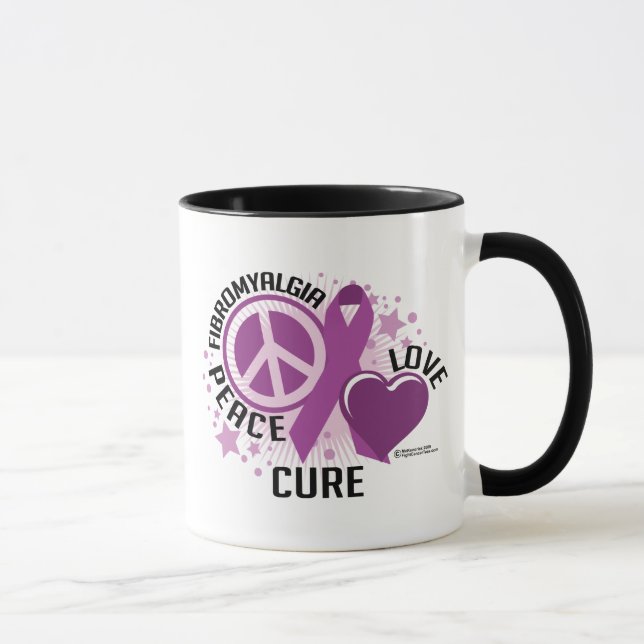 Fibromyalgia PLC Tasse (Rechts)