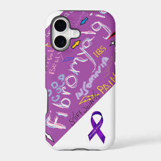 Fibromyalgia-Symptome