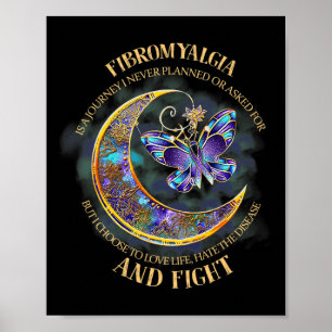 - Fibromyalgie Bewusstsein 33 Poster